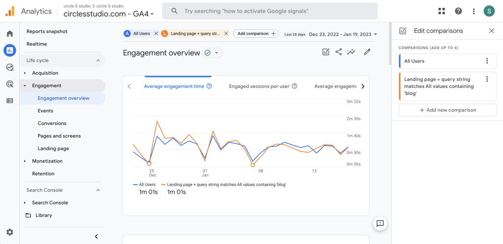 GA4 dashboard comparisons example.