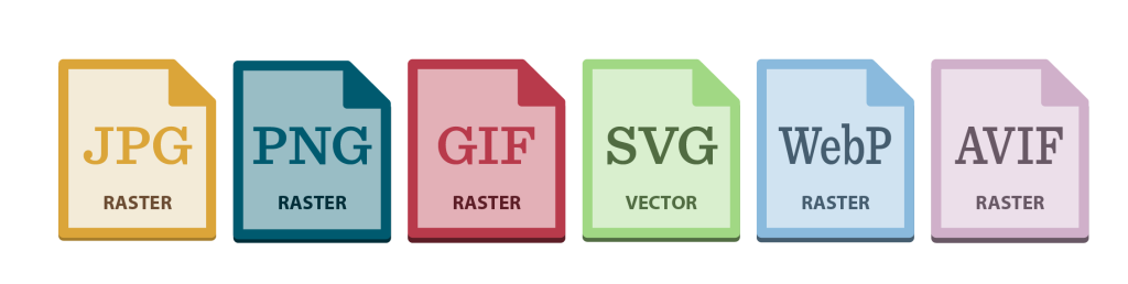 six file format types